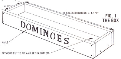Figure 1 diagram: Giant dominoes container.